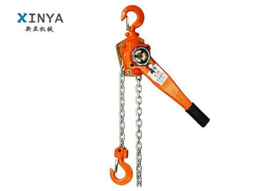 Các công cụ xây dựng cơ bản 2 Tôn giáo Vòng đòn bẩy